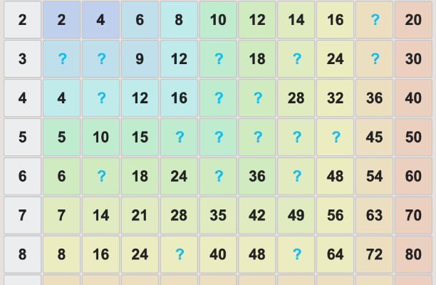 Multiplication Game